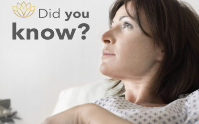 Fact Friday: Did you know that you can use your medical aid for this treatment?