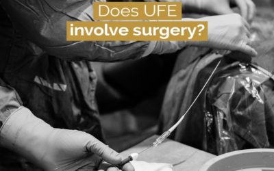 Does UFE involve surgery?