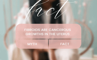Myth or fact: Fibroids are cancerous growths in the uterus
