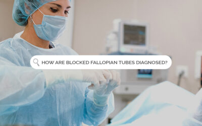 How are blocked fallopian tubes diagnosed?
