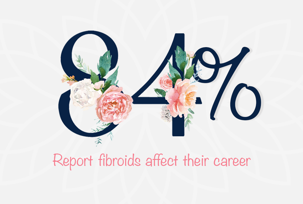 Has fibroids affected your career?