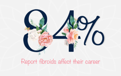 Has fibroids affected your career?