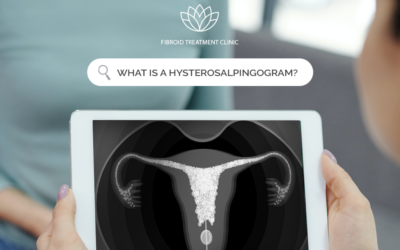 What is a hysterosalpingogram?