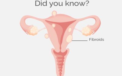 Did You Know?