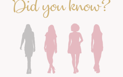 Fallopian Tube Recanalization (FTR)